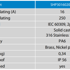 Victron Energy Stainless Steel Mains Power Inlet Cover -Kitchen & Bathroom Equipment Shop SHP30160202000 45658.1639049141