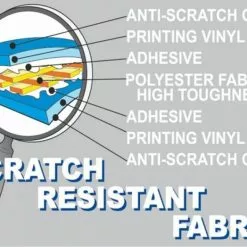 Fiamma Caravanstore XL Caravan And Motorhome Awning Canopy -Kitchen & Bathroom Equipment Shop caravanstore19 10466.1660142202