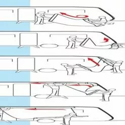 Fiamma Caravanstore XL Caravan And Motorhome Awning Canopy -Kitchen & Bathroom Equipment Shop caravanstore20 70728.1660142281