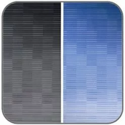 Dometic Perfectwall PW1750 Motorhome And Caravan Awning -Kitchen & Bathroom Equipment Shop dometic pw1750 canopy colours 96353.1453806605