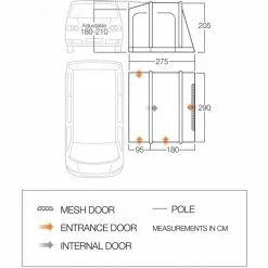 Vango Faros II Air Low Campervan Awning 31 Vango Faros II Air Low Campervan Awning -Kitchen & Bathroom Equipment Shop faros ii air low 1 82368.1633016923
