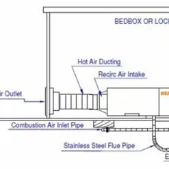 Propex Heatsource HS2000 12v LPG Gas Blown Air Heater 12 Propex Heatsource HS2000 12v LPG Gas Blown Air Heater -Kitchen & Bathroom Equipment Shop hs2000 dia 07458.1357729923