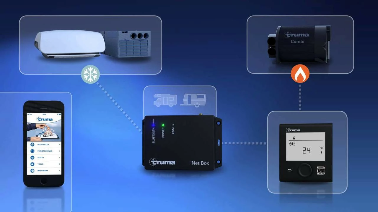 Truma Combi 4E Boiler And Space Heater Complete Kit Campervan Motorhome 6 Truma Combi 4E Boiler And Space Heater Complete Kit Campervan Motorhome - Image 4