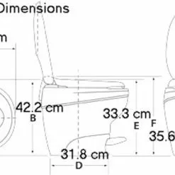 Thetford Aqua Magic Bravura Fixed Toilet -Kitchen & Bathroom Equipment Shop low profile 88507.1482323288