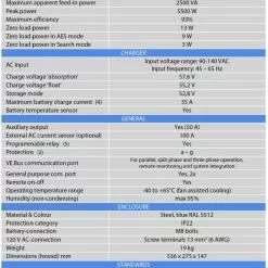 Victron Energy Blue Power MultiPlus-II 48V Battery Inverter Charger 120V AC -Kitchen & Bathroom Equipment Shop multiplus table 17069.1638455536