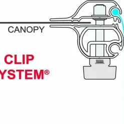 Fiamma F45 Privacy Room Motorhome Awning -Kitchen & Bathroom Equipment Shop privacyclipsystem 38404.1510058922