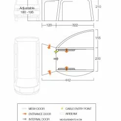 Vango Magra Air Drive Away Awning Bundle 12 Vango Magra Air Drive Away Awning Bundle -Kitchen & Bathroom Equipment Shop vango magra vw dimensions 01545.1584101228