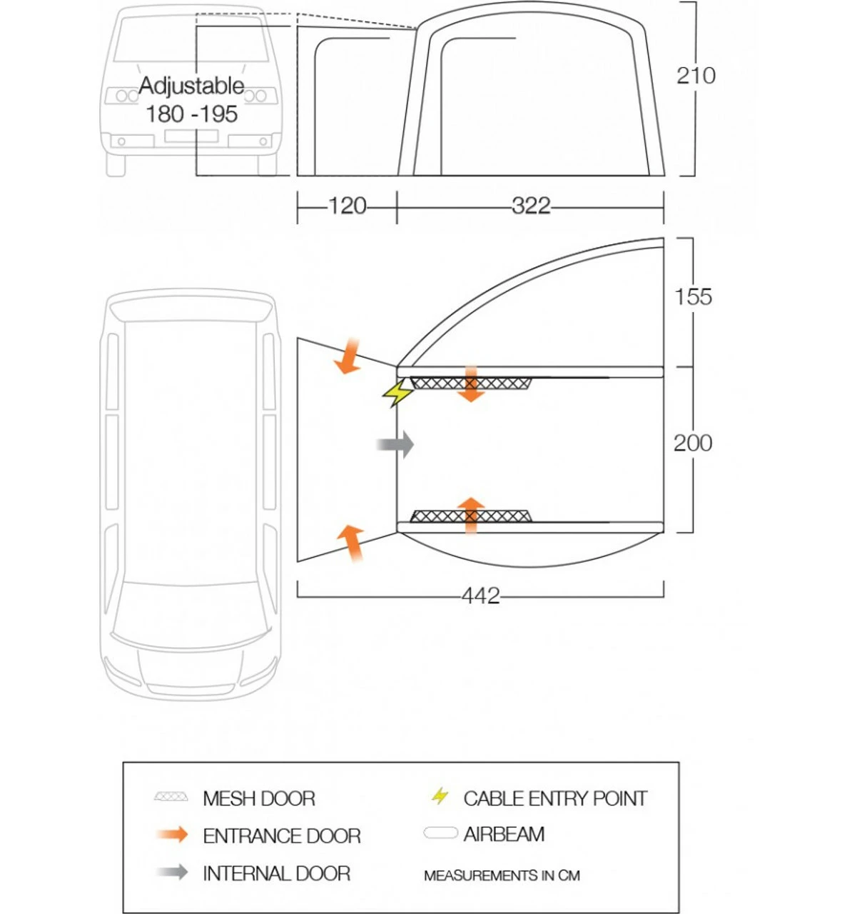 Vango Magra Air Drive Away Awning Bundle 7 Vango Magra Air Drive Away Awning Bundle - Image 5